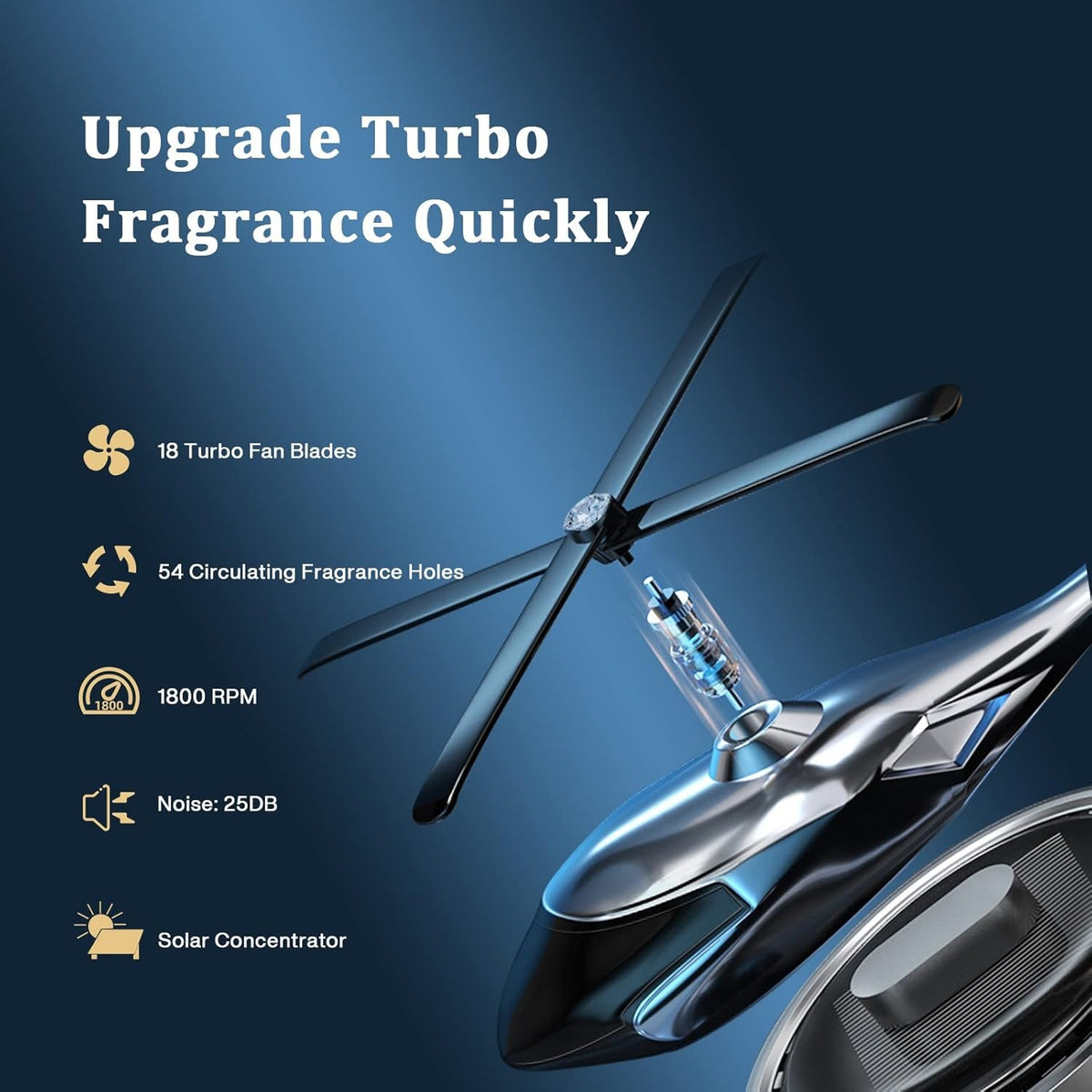 Solar Powered Car Aroma Diffuser Helicopter Air Freshener – Dashboard Perfume Decor | Metal + ABS, Refillable Fragrance (Random Color)